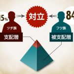 気をつけよう、甘い言葉に民進党