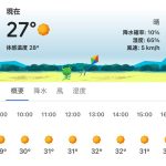 今年は東京で40度超えるね。