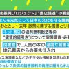 街から本屋をなくさない議員連盟