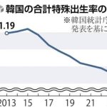 本当に子供見なかった