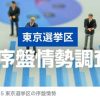 東京比例区予想①