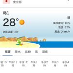 わかって居ると思うけど