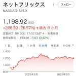 しばらくお休み