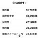 予想外れたね